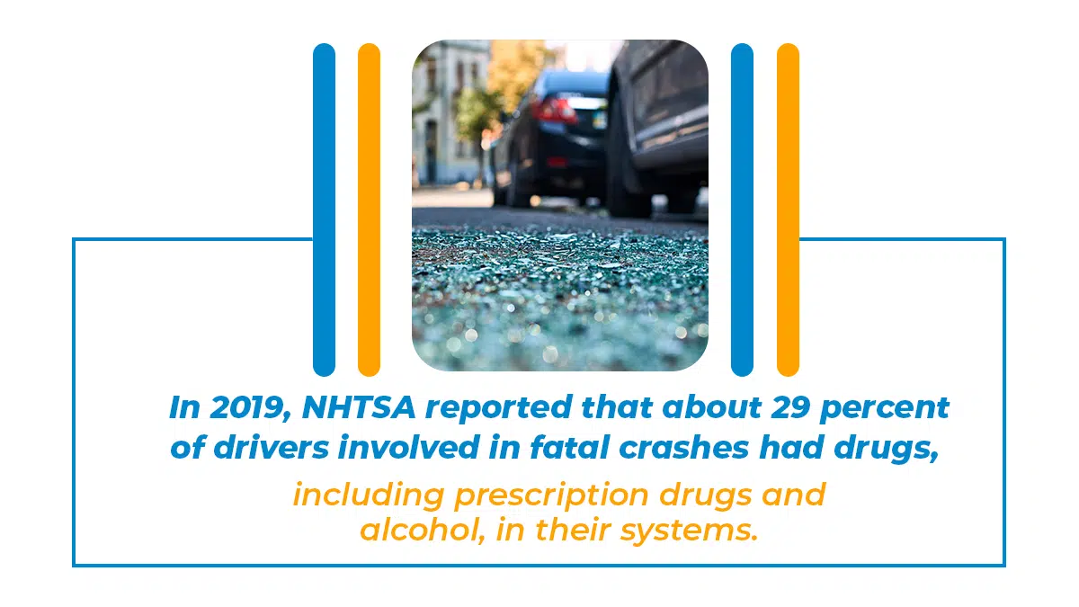 NHTSA reported that 29 percent of drivers involved in fatal crashes had drugs, including prescription drugs and alcohol, in their systems