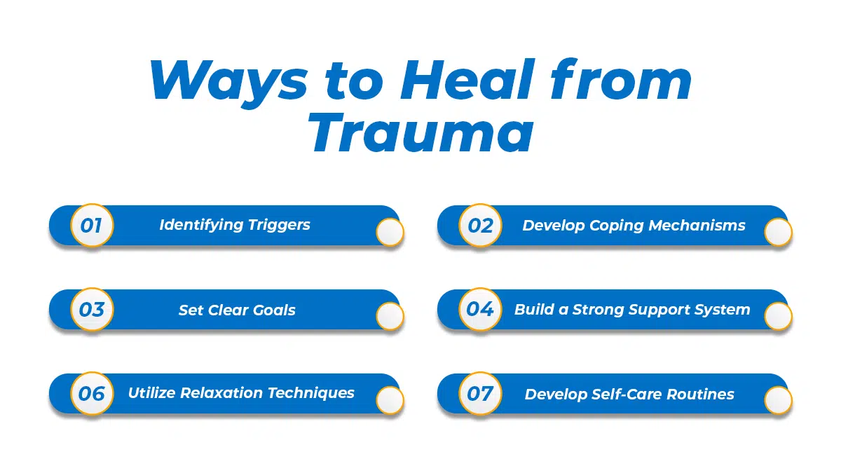 How to heal from trauma: By acknowledging the impact of trauma, developing a plan, and finding the right resources, you can overcome trauma