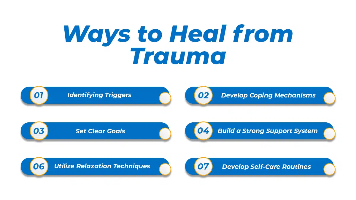 Comprehensive Guide to Healing from Trauma Recovery Team
