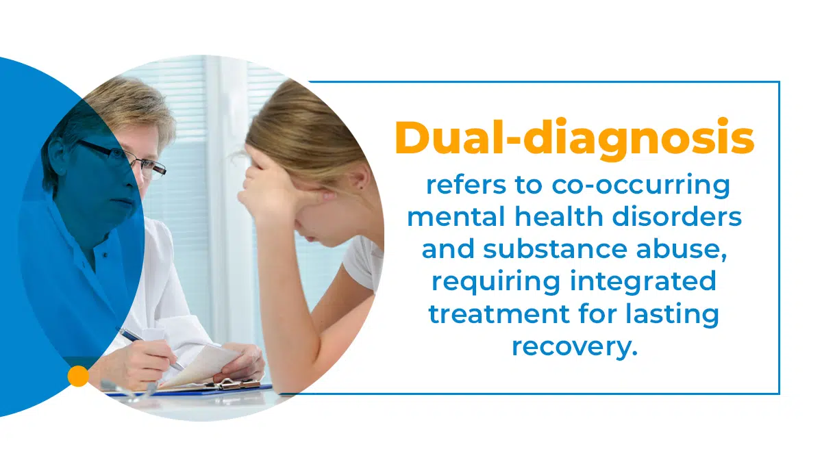 Doctor diagnosing a patient with a dual diagnosis. Dual Diagnoses are co-occurring disorders, such as addiction and anxiety.