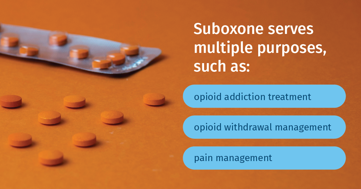 Orange pills on an orange background. Text explains Suboxone is used for multiple purposes including as medication-assisted treatment.