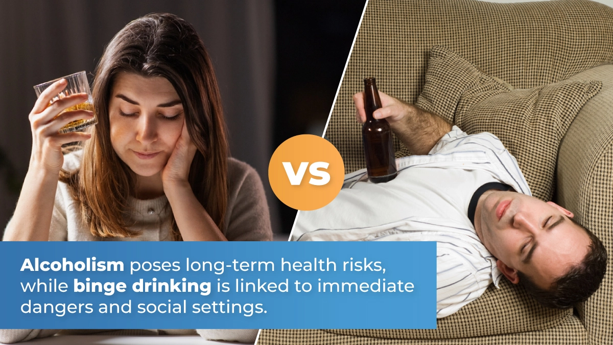 Woman with a glass of alcohol compared to a man passed out with a beer. Text explains the differences between alcoholism and binge drinking.