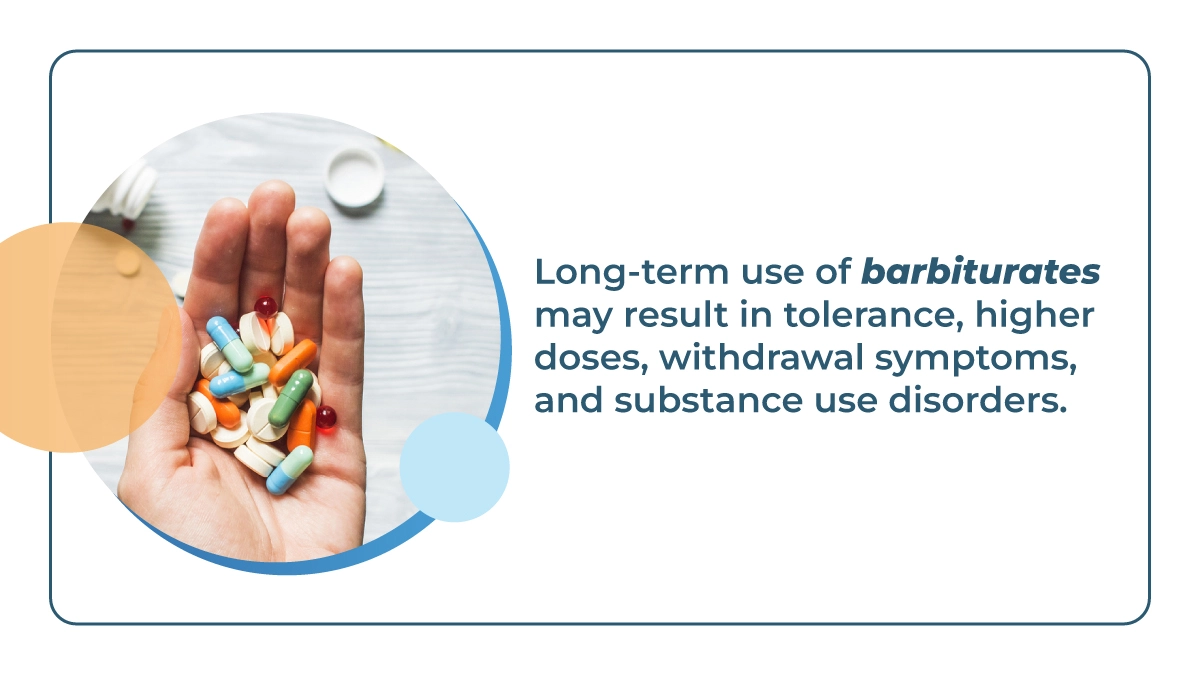 Hand full of different sized, colorful pills. Blue text on a white background explains long-term use of barbiturates can cause addiction.