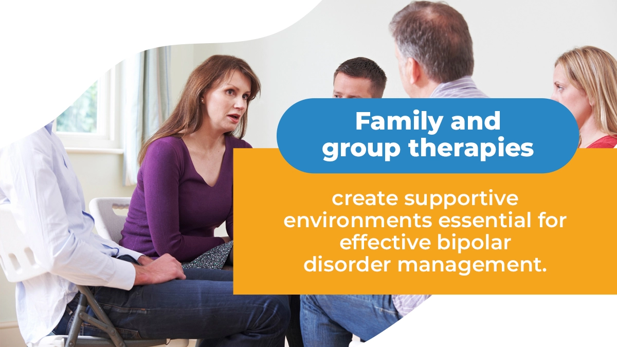 Men and women gathered in a meeting. Text explains family and group therapy create a supportive environment for people with Bipolar Disorder.