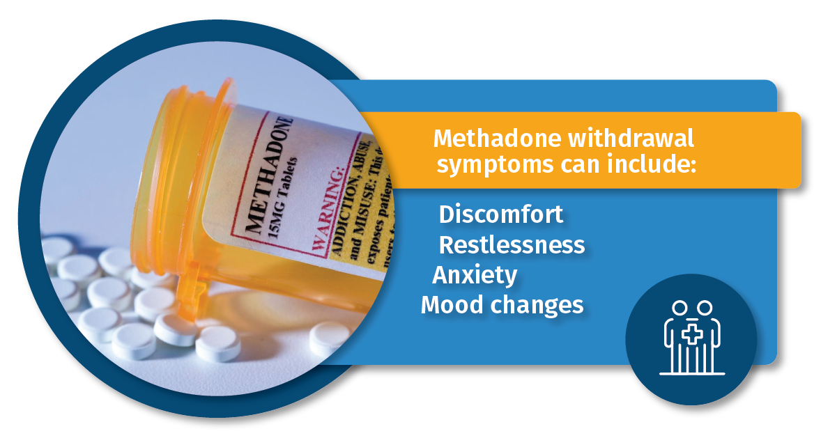 Orange prescription pill bottle labeled ‘methadone’ with white pills spilling out. White text explains symptoms of methadone withdrawal.