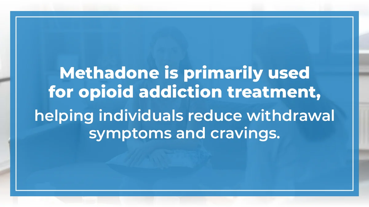 White text on a blue background: Methadone is primarily used for opioid addiction treatment, reducing withdrawal symptoms and cravings.