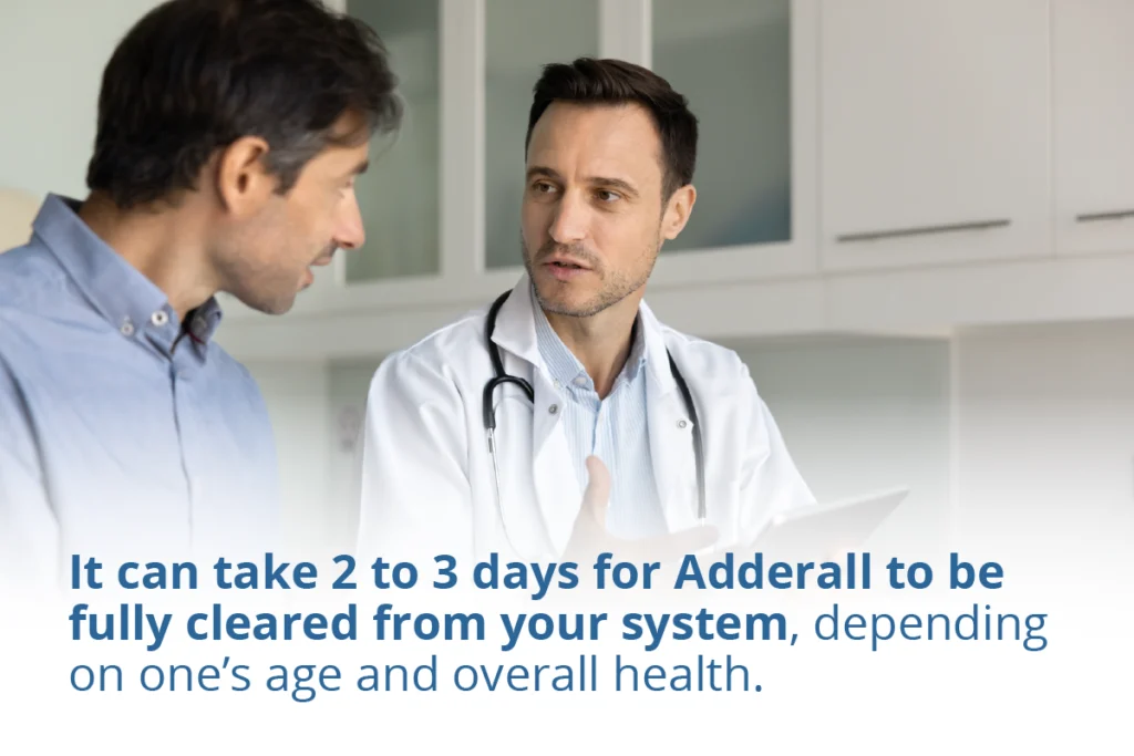 A graphic showing how it can take 2 to 3 days for Adderall to be full cleared from your system